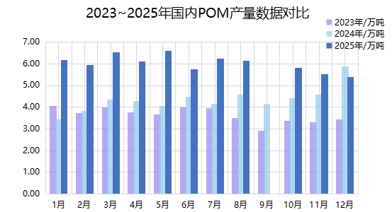 图十二.png 图十二.png